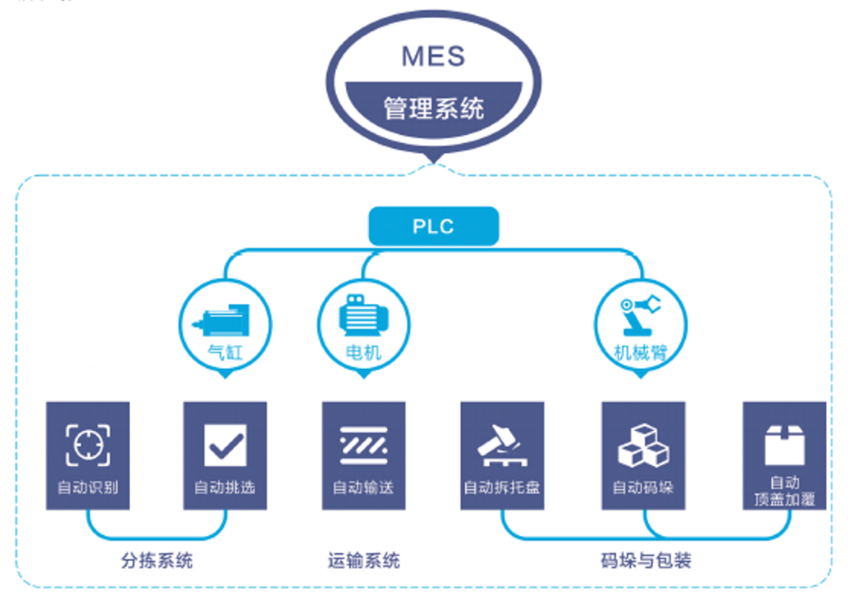 汽车1.png 汽车1.png